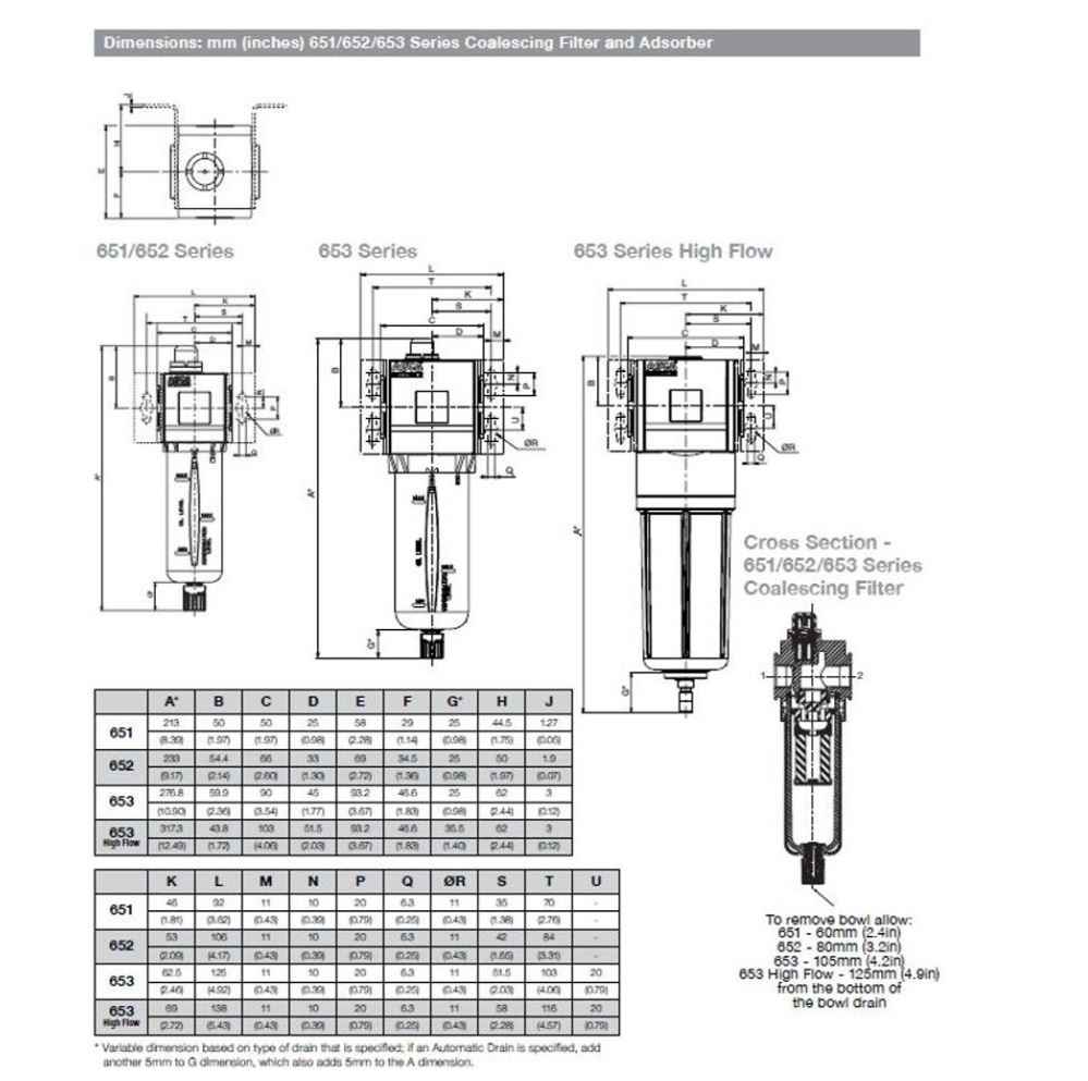 8653AFDP5JA000A NUMATICS/AVENTICS COALESCING FILTER<BR>653 SERIES 3/4" NPT, 0.3MIC, PB W/BG, NO AD